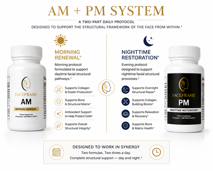 FaceFrame™ AM/PM — 3-Month Supply