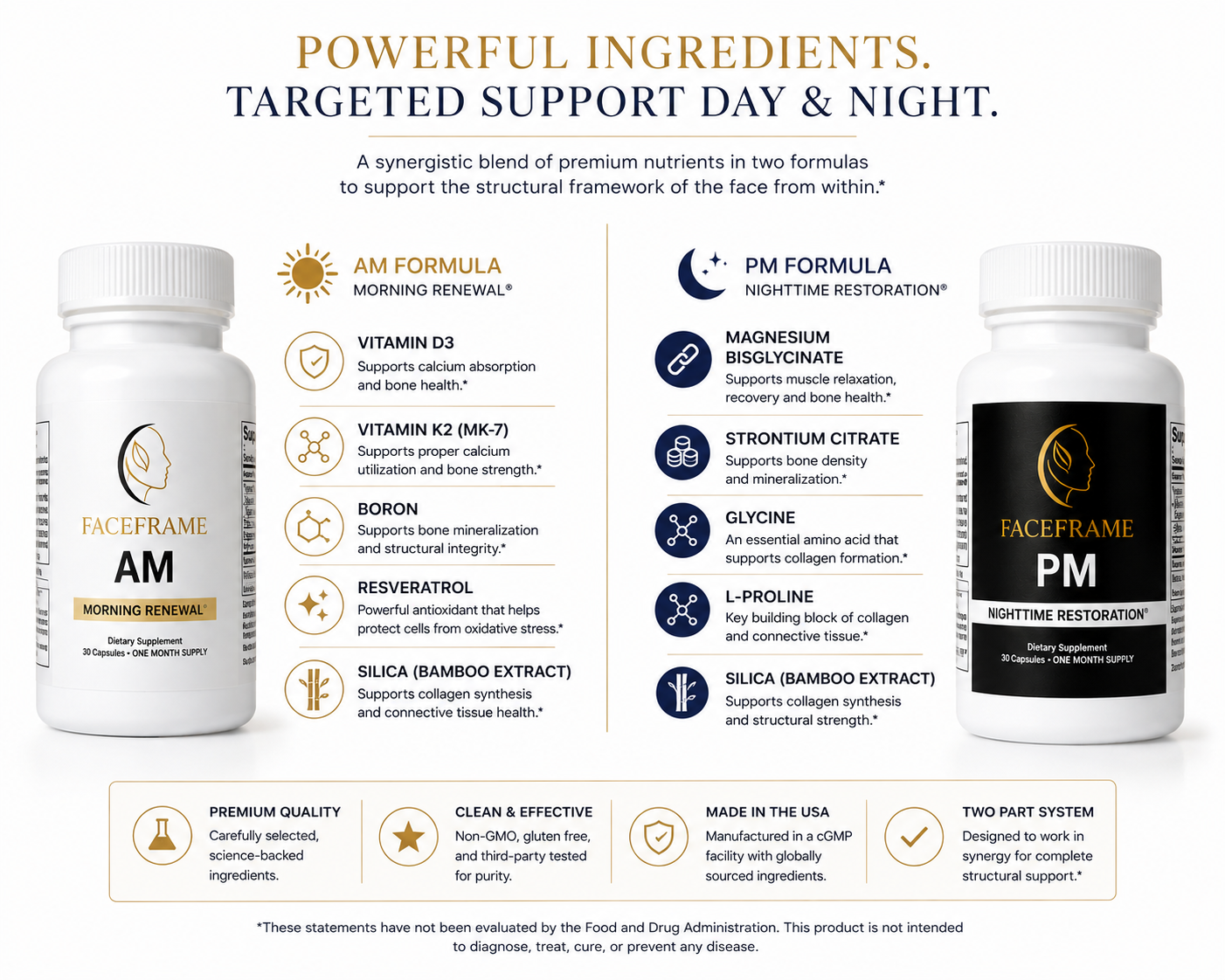 FaceFrame™ AM/PM — 3-Month Supply