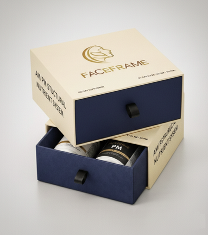 FaceFrame™ AM/PM — 2-Month Supply