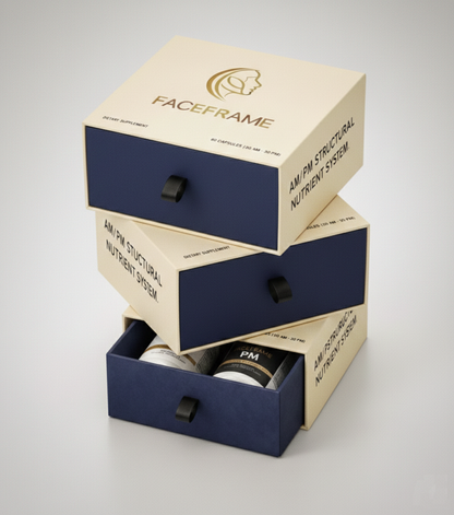 FaceFrame™ AM/PM — 3-Month Supply